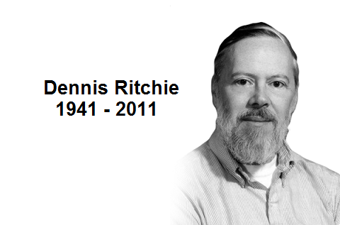 Dennis Ritchie, features of C language